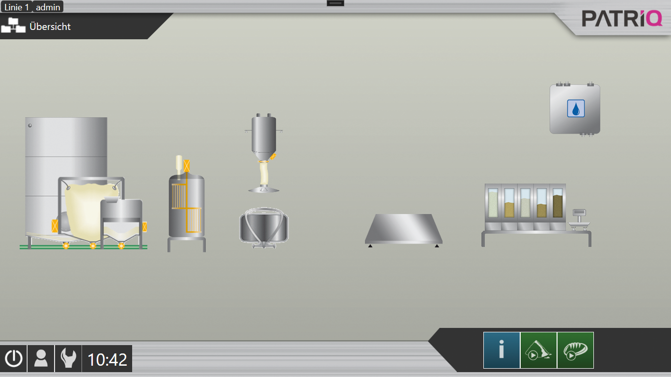 Patriq plant overview showing connected ingredient and dosing equipment